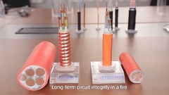 สายไฟกันไฟ ขายตรงจากโรงงาน